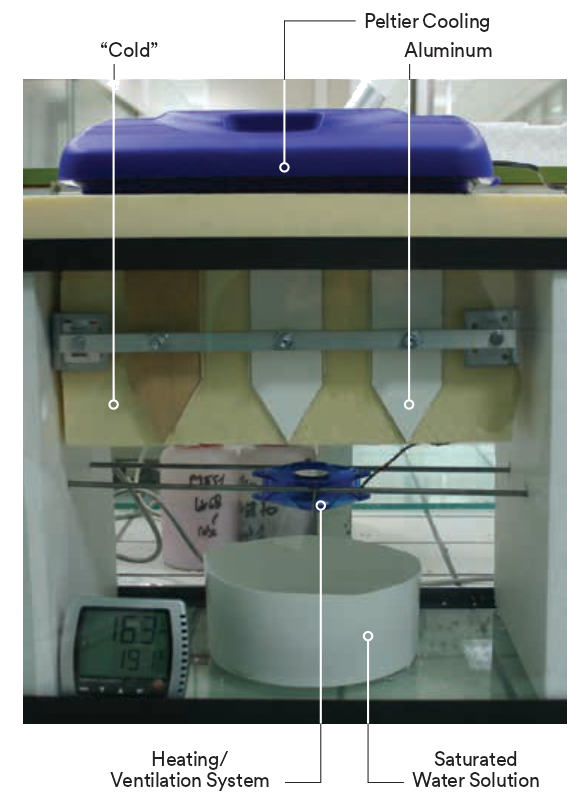 Test setup for measuring condensation time on painted surfaces