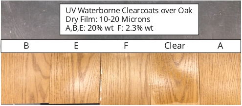 Visual appearance of different fillers on oak boards in UV-curable clearcoats.